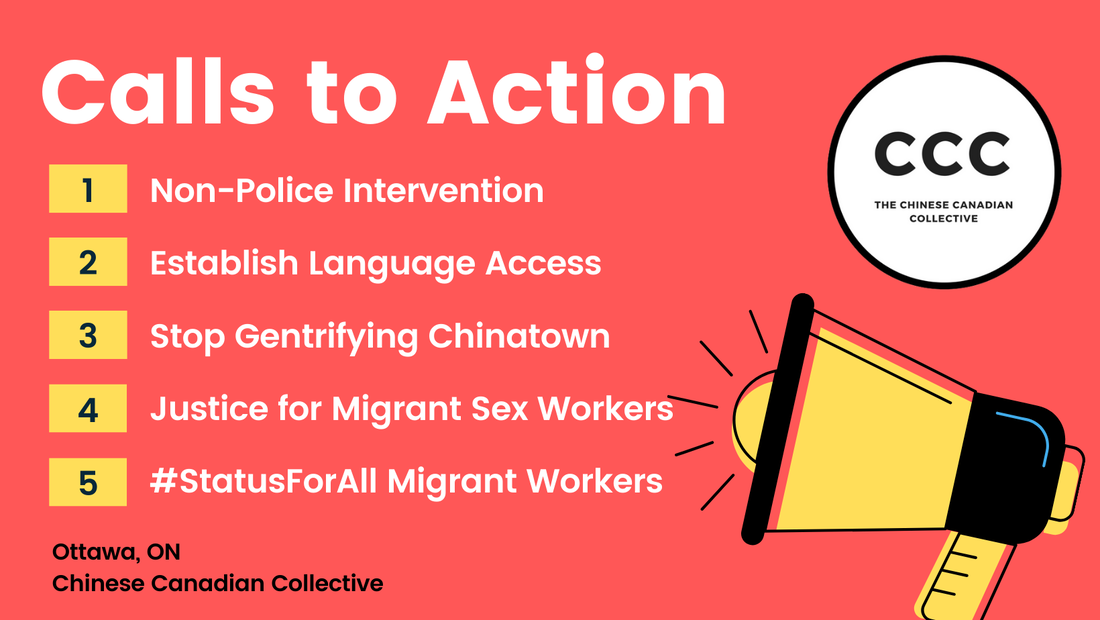 Graphic: Calls to Action with yellow megaphone and 5 calls